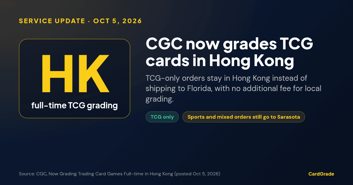 CardGrade stat card: CGC full-time TCG grading in Hong Kong from October 5, 2026; TCG only; sports and mixed orders still go to Sarasota.