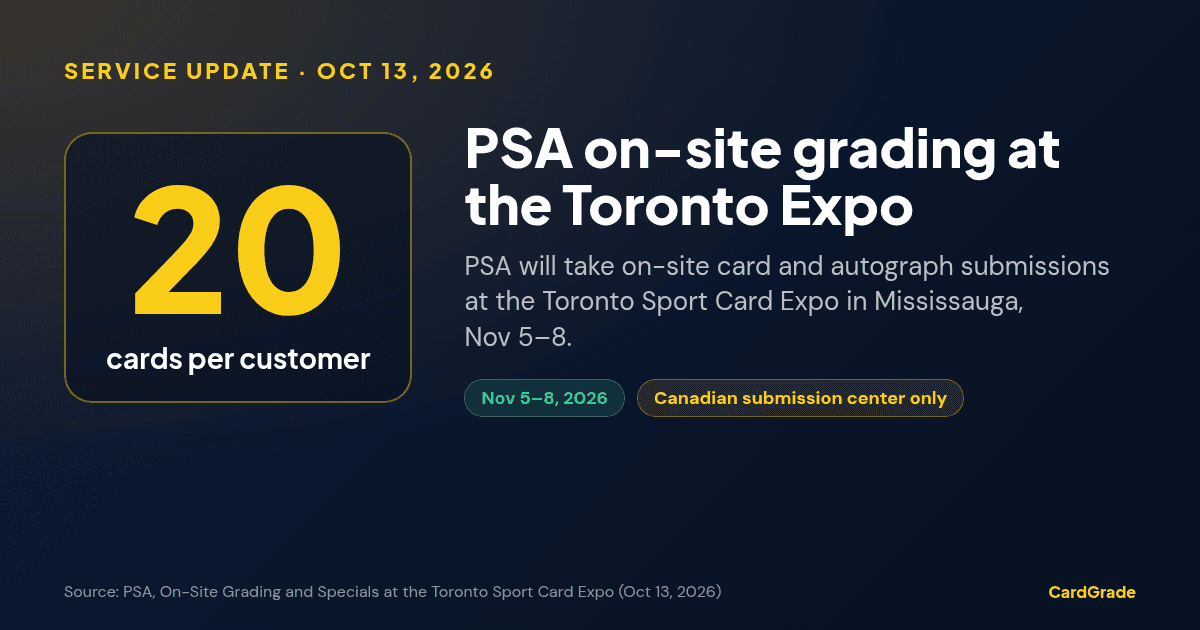 CardGrade stat card: PSA on-site grading at the Toronto Sport Card Expo, November 5–8, 2026, limit 20 cards per customer, Canadian submission center only.