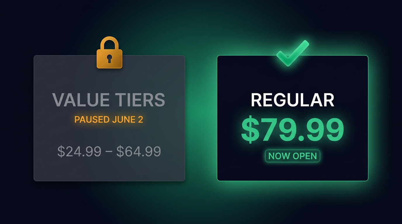 PSA 2026 grading price tiers: the four Value tiers paused June 2, leaving Regular at $79.99 as the cheapest available option