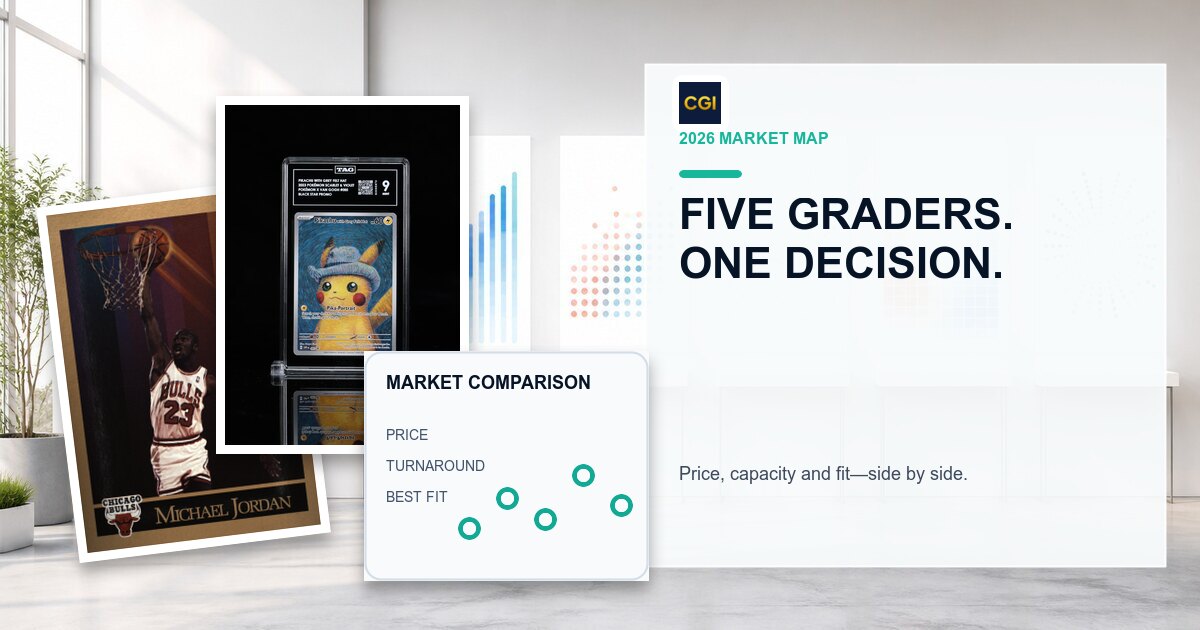 The Card Grading Industry in 2026: Pricing, Capacity, and Five Major Companies preview image