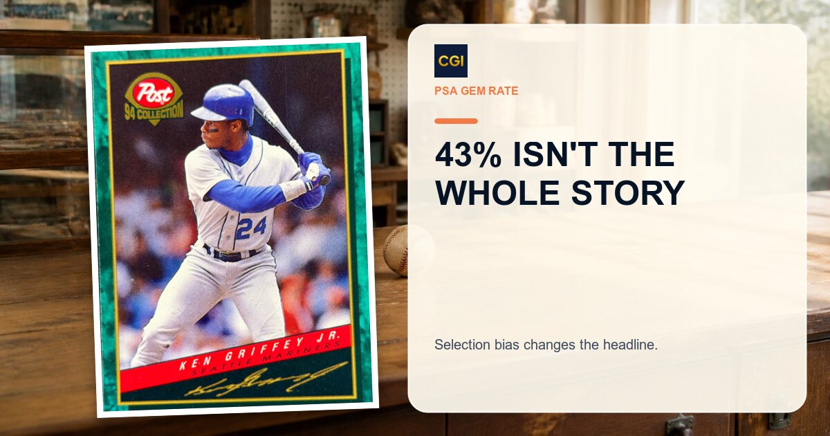 Why PSA's 43% Gem Rate Is Misleading (And What It Means for You) preview image