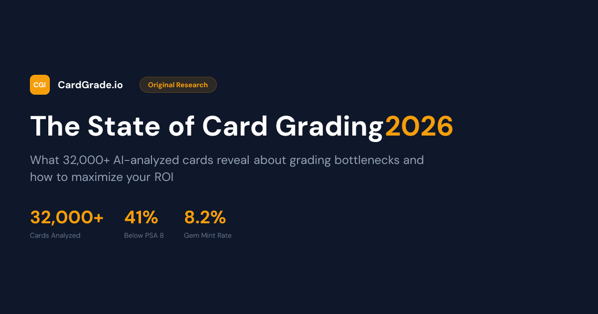 The State of Card Grading 2026 — Data Study | CardGrade.io | CardGrade.io